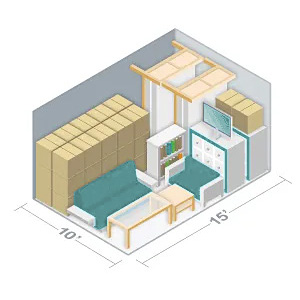 Our Storage Facilities