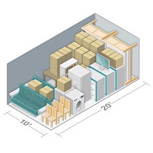 Our Storage Facilities